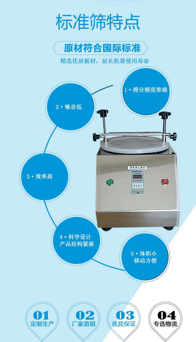 標準篩特點 - 副本